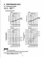 Предварительный просмотр 13 страницы Sanyo CM2412 Service Manual