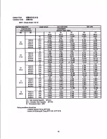 Предварительный просмотр 16 страницы Sanyo CM2412 Service Manual