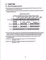 Предварительный просмотр 26 страницы Sanyo CM2412 Service Manual