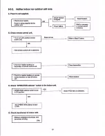 Предварительный просмотр 31 страницы Sanyo CM2412 Service Manual