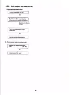 Предварительный просмотр 33 страницы Sanyo CM2412 Service Manual