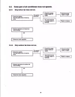 Предварительный просмотр 34 страницы Sanyo CM2412 Service Manual