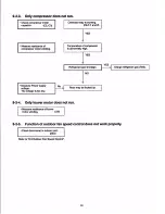 Предварительный просмотр 35 страницы Sanyo CM2412 Service Manual