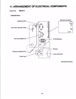 Предварительный просмотр 40 страницы Sanyo CM2412 Service Manual