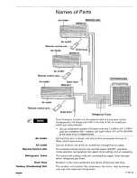 Preview for 4 page of Sanyo CM3212 Instruction Manual