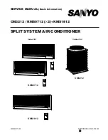 Sanyo CM3212 Service Manual preview