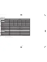 Предварительный просмотр 7 страницы Sanyo CM3212 Service Manual