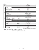 Предварительный просмотр 8 страницы Sanyo CM3212 Service Manual