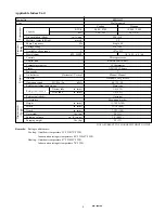 Предварительный просмотр 8 страницы Sanyo CMH1822 Service Manual