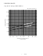 Предварительный просмотр 12 страницы Sanyo CMH1822 Service Manual