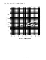 Предварительный просмотр 13 страницы Sanyo CMH1822 Service Manual