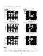 Предварительный просмотр 28 страницы Sanyo CMH1972 Technical & Service Manual