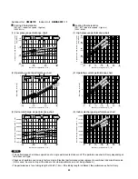 Предварительный просмотр 32 страницы Sanyo CMH1972 Technical & Service Manual