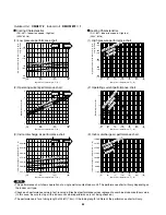 Предварительный просмотр 34 страницы Sanyo CMH1972 Technical & Service Manual