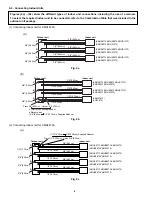 Предварительный просмотр 7 страницы Sanyo CMH1972A Installation Instructions Manual