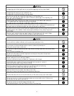 Предварительный просмотр 5 страницы Sanyo CMH1972A Technical & Service Manual