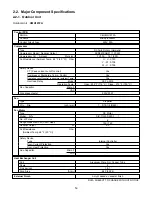 Предварительный просмотр 16 страницы Sanyo CMH1972A Technical & Service Manual