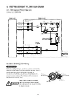 Предварительный просмотр 23 страницы Sanyo CMH1972A Technical & Service Manual