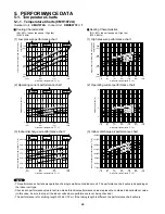 Предварительный просмотр 26 страницы Sanyo CMH1972A Technical & Service Manual