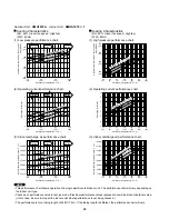 Предварительный просмотр 28 страницы Sanyo CMH1972A Technical & Service Manual