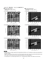 Предварительный просмотр 29 страницы Sanyo CMH1972A Technical & Service Manual