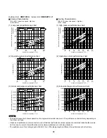 Предварительный просмотр 30 страницы Sanyo CMH1972A Technical & Service Manual