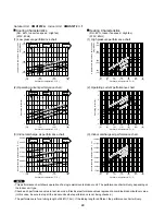 Предварительный просмотр 31 страницы Sanyo CMH1972A Technical & Service Manual