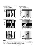 Предварительный просмотр 32 страницы Sanyo CMH1972A Technical & Service Manual