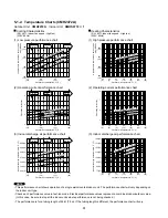 Предварительный просмотр 33 страницы Sanyo CMH1972A Technical & Service Manual