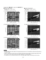 Предварительный просмотр 34 страницы Sanyo CMH1972A Technical & Service Manual