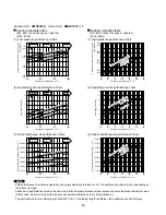 Предварительный просмотр 35 страницы Sanyo CMH1972A Technical & Service Manual