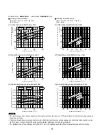 Предварительный просмотр 36 страницы Sanyo CMH1972A Technical & Service Manual