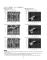 Предварительный просмотр 37 страницы Sanyo CMH1972A Technical & Service Manual