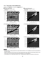 Предварительный просмотр 41 страницы Sanyo CMH1972A Technical & Service Manual