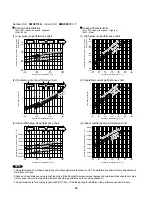 Предварительный просмотр 42 страницы Sanyo CMH1972A Technical & Service Manual