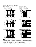 Предварительный просмотр 43 страницы Sanyo CMH1972A Technical & Service Manual