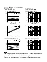 Предварительный просмотр 44 страницы Sanyo CMH1972A Technical & Service Manual