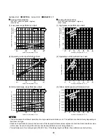 Предварительный просмотр 45 страницы Sanyo CMH1972A Technical & Service Manual