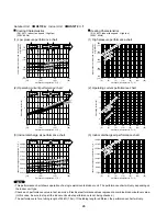 Предварительный просмотр 47 страницы Sanyo CMH1972A Technical & Service Manual