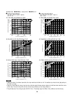 Предварительный просмотр 48 страницы Sanyo CMH1972A Technical & Service Manual