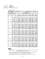 Предварительный просмотр 51 страницы Sanyo CMH1972A Technical & Service Manual