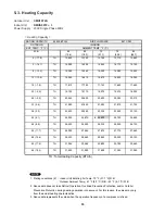 Предварительный просмотр 55 страницы Sanyo CMH1972A Technical & Service Manual