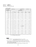 Предварительный просмотр 56 страницы Sanyo CMH1972A Technical & Service Manual