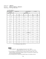 Предварительный просмотр 58 страницы Sanyo CMH1972A Technical & Service Manual