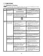 Предварительный просмотр 64 страницы Sanyo CMH1972A Technical & Service Manual