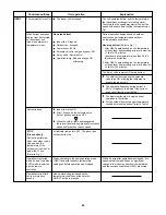 Предварительный просмотр 65 страницы Sanyo CMH1972A Technical & Service Manual