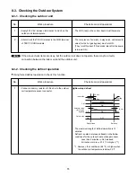 Предварительный просмотр 75 страницы Sanyo CMH1972A Technical & Service Manual