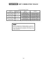 Предварительный просмотр 115 страницы Sanyo CMH1972A Technical & Service Manual