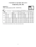 Предварительный просмотр 117 страницы Sanyo CMH1972A Technical & Service Manual