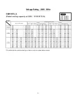 Предварительный просмотр 118 страницы Sanyo CMH1972A Technical & Service Manual